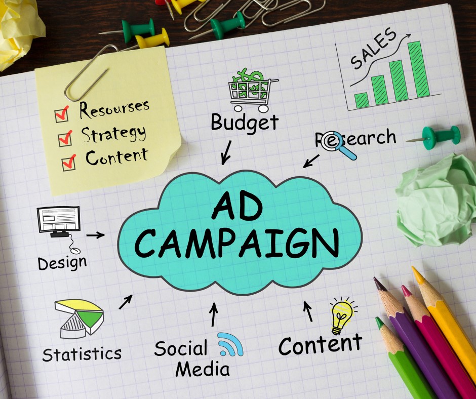 Monitoring and Analyzing Campaign