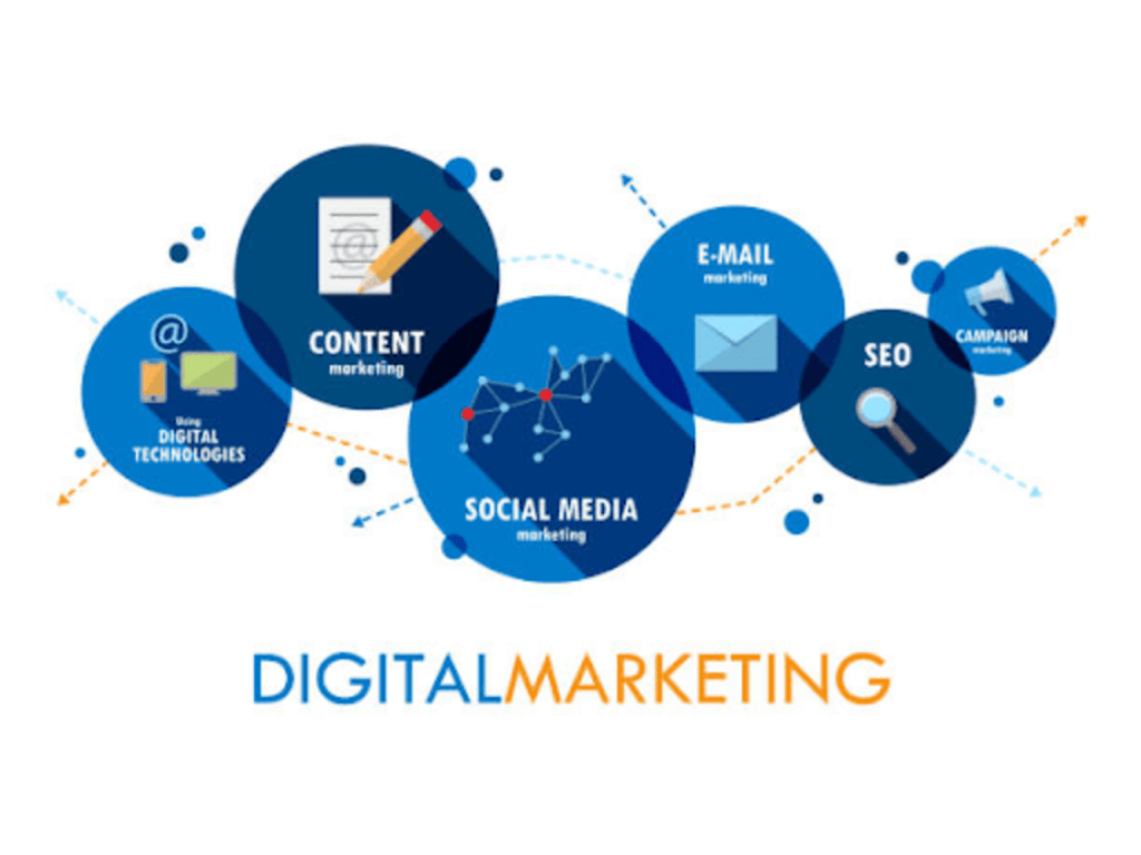 digital marketing